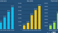 Tanie magazyny energii z EU.  16kwh 6340zł brutto! Z AUTOMATYCZNYM SYSTEMEM GAŚNICZYM! (1080p 30fps 