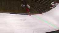 Kronika Pucharu Świata - Oberstdorf 23. 02. 2024