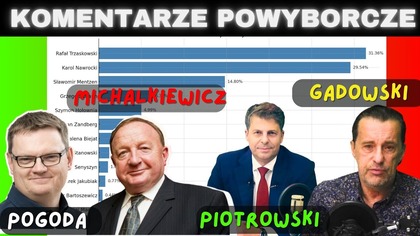 Stanisław Michalkiewicz, Radosław Pogoda, Witold Gadowski - wyniki wyborów prezydenckich - komentarz