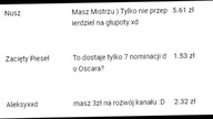 Koszmarny Karol [Przeróbka, YTP]
