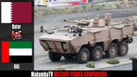 Katar vs ZEA 2024 | Porównanie siły militarnej