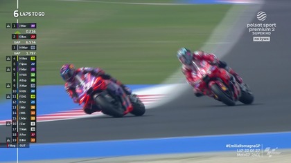 GP Emilii Romanii 2024 - Wyścig MotoGP