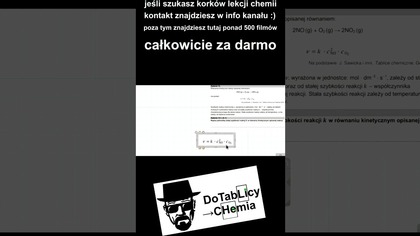 SZYBKOŚĆ REAKCJI.  ZADANIE 15 CKE 2022 MARZEC #short #shortsvideo #chemia #chemistry #umed