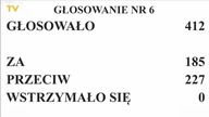  Sejm NA ŻYWO: Pigułka dzień po od 15 r. ż.  * Pomoc Ukrainie * Renta Wdowia 08. 02. 2024