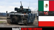 Meksyk vs Polska 2022 | Porównanie siły militarnej