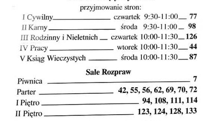 skorumpowany sąd w Cieszynie fałszywe 9 wyroków