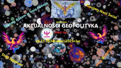 Aktualności Geopolityka stan na 26. 11. 7534r. sław/2025r. łac.