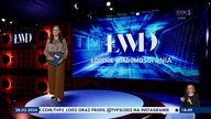 T\/P3 Łódź - Koniec ŁWD, reklamy i zapowiedzi w wielkanocnej oprawie, sport i pogoda (28. 03. 2024)