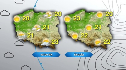 Prognoza pogody na TVN Meteo (29. 05. 2023)