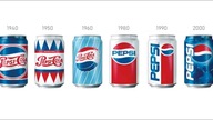 Memy z Dystansem O Pepsi Czyli Memo Logia Odcinek 11
