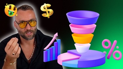 Lejek sprzedażowy krok po kroku  jak budują go firmy, które dominują rynek