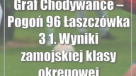 Graf Chodywańce  Pogoń 96 Łaszczówka 3:1.  Wyniki zamojskiej klasy okręgowej