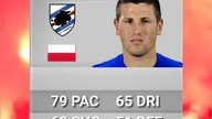 Paweł WszołekEvery FIFA Evolution (FIFA 10-23)