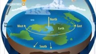 FLAT STATIONARY EARTH #2024 #truth #history #universe #freedom #alien #energy #historia #nwo fla