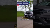SKĄD SIĘ WZIĘŁA NAZWA HONDY CR-V  #shorts #motoryzacja #honda