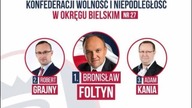 Konferencja prasowa - Liderzy listy Konfederacji, okręg bielski (nr 27) - Bielsko-Biała (17.07.2023)