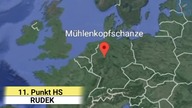NIEPOTRZEBNY WEEKEND - Willingen - Punkt HS [S5E11]
