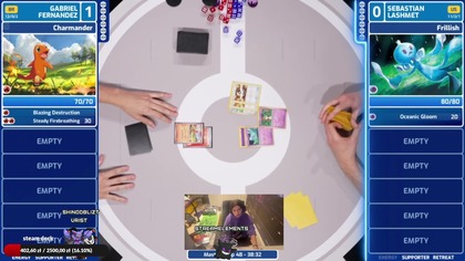 Polski komentarz do LAIC