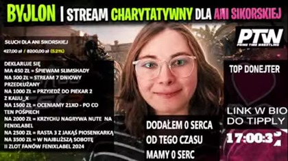 BYJLON | STREAM CHARYTATYWNY DLA ANI SIKORSKIEJ | PODSUMOWANIE 1 DNIA