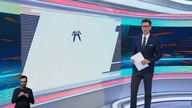 Seefeld 2019 - kronika - dzień 3.  (22. 02. 2019)