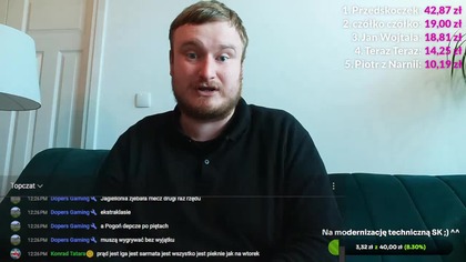 IGA ŚWIĄTEK vs Diana Shnaider 1/8 Madryt Open! - LIVE 1000 - Komentarz SK! Wracamy do tenisa!