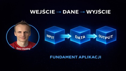 Input  Output: fundament KAŻDEJ aplikacji (którego nikt nie tłumaczy)
