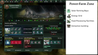 Stellaris Build - Habitat Optimization Tips