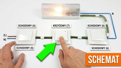 Włączanie oświetlenia z trzech punktów (schodowy - krzyżowy - schodowy)