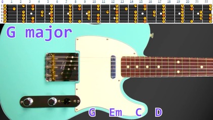 Symphonic Ballad Guitar Backing Track Jam - G major