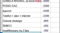 największe złodziejstwo to kobieta
