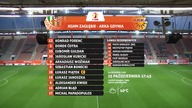 1 Liga 2014/2015 - kolejka 14.  Zagłębie Lubin - Arka Gdynia (4-0)