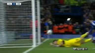 Champions League Highlights – 9 Grudzień 2015 Part 1