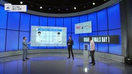 Countdown - Worlds 2021 Quaterfinals Day 1