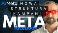 Nowa struktura kampanii Meta Ads w 2026