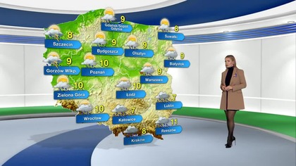 Prognoza pogody na TVN Meteo (09. 04. 2022)