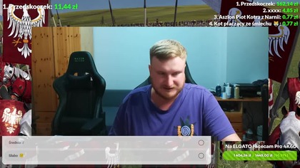 Noty po meczu Holandia vs Polska! Oceniamy piłkarzy! Debiut Jana Urbana! Eliminacje Mundialu!