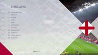 Anglia vs Hiszpania Grupa C Dywizja A 1.  Kolejka