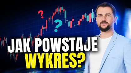 Jak powstaje wykres cenowy? | #7 Kurs Analizy Technicznej 2. 0