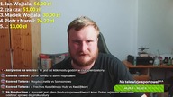 Euro Truck Simulator 2! Podróż po Europie! Nocne Granie i Pogadanka z Sarmatą! ETS 2!
