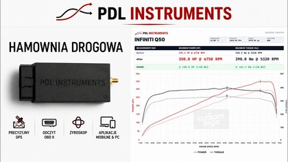 PDL