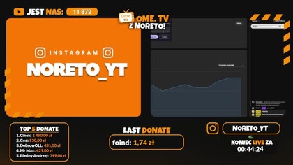 [REUPLOAD Z 06.09.2025] SOBOTA Z NORETO  OME  GARHIC PHONE