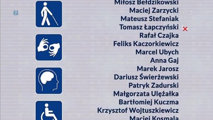 TVP3SZCZECIN - 31-05-2026 - Identy, Spot