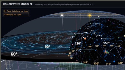 DZIAŁAJĄCY MODEL PŁASKIEJ ZIEMI 3D FUL ANIMATION! WOW! PŁASKA ZIEMIA FLAT EARTH AMAZING & STUNNING
