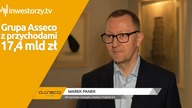 Asseco Poland SA, Marek Panek  Wiceprezes Zarządu, #438 PREZENTACJE WYNIKÓW