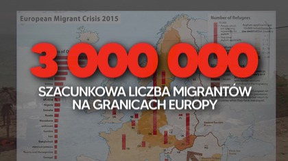 HISZPANIA wywoła KRYZYS MIGRACYJNY - oto DLACZEGO