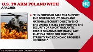 Polska od USA (przyjaciela) kupi ...  english Only ...