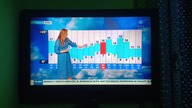 Polsat News - Rozpoczęcie przerwy technicznej (20/21. 03. 2025)