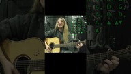 Anioł pasterzom mówił (jak zagrać na gitarze) #shorts