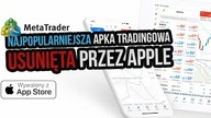 Aplikacja MetaTrader usunięta ze sklepu Apple AppStore.  Co się stało?