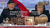 NPTV - Mentzen (Wojciech Olszański i Marcin Osadowski)